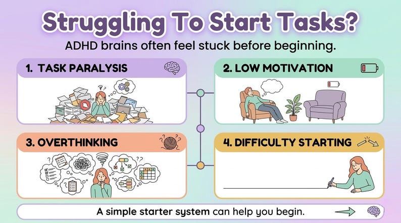 Task Paralysis Pdf ADHD Task Starter Worksheet Printable, ADHD Task Paralysis Help ...