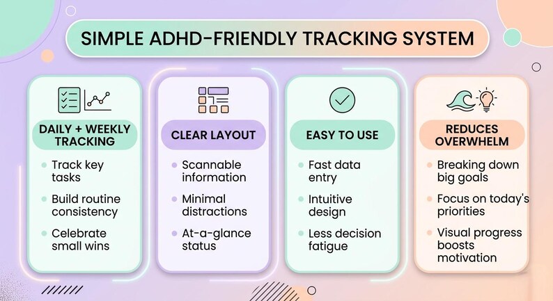ADHD Habit Tracker Printable, Daily Weekly Habit Planner, ADHD Routine ...