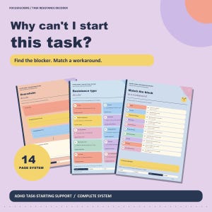 Könnte beinhalten: Ein 14-seitiges System zur Dekodierung von Aufgabenwiderständen mit drei bedruckten Blättern in Pastellfarben. Der Text lautet Why can't I start this task? Find the blocker. Match a workaround. Es enthält Abschnitte für Überforderung, Widerstandstypen und die Zuordnung von Blockaden zu Lösungen.