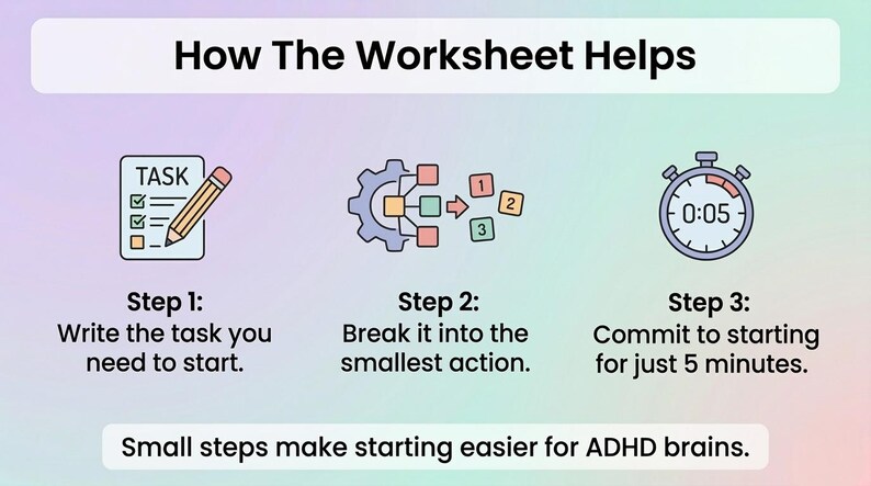 Task Initiation Worksheet ADHD Task Initiation Worksheet Printable, Beat Task Paralysis Planner ...