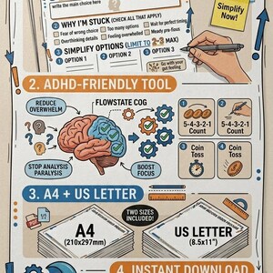 Puede incluir: Una hoja de trabajo para la toma de decisiones con el texto "Qu&eacute; obtienes" y "Hoja de trabajo de decisi&oacute;n TDAH bajo presi&oacute;n". Incluye opciones para simplificar las elecciones, un gr&aacute;fico de cerebro y tama&ntilde;os A4 y US Letter. Descarga instant&aacute;nea.