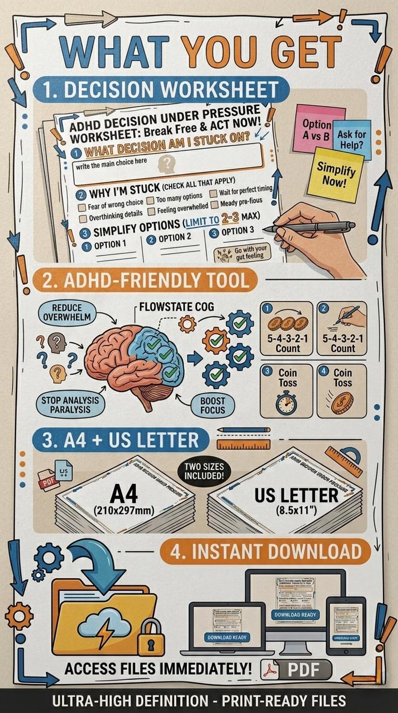 Puede incluir: Una hoja de trabajo para la toma de decisiones con el texto "Qu&eacute; obtienes" y "Hoja de trabajo de decisi&oacute;n TDAH bajo presi&oacute;n". Incluye opciones para simplificar las elecciones, un gr&aacute;fico de cerebro y tama&ntilde;os A4 y US Letter. Descarga instant&aacute;nea.