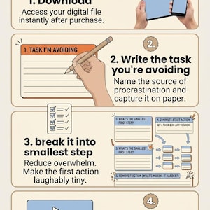 May include: Infographic titled "How To Use" with numbered steps. Includes a download icon, a tablet and phone, a notepad, and a timer set to 2 minutes. The steps outline a task breakdown process.