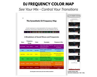 Carte des fréquences Synesthetic DJ : guide de mixage des couleurs (téléchargement numérique)
