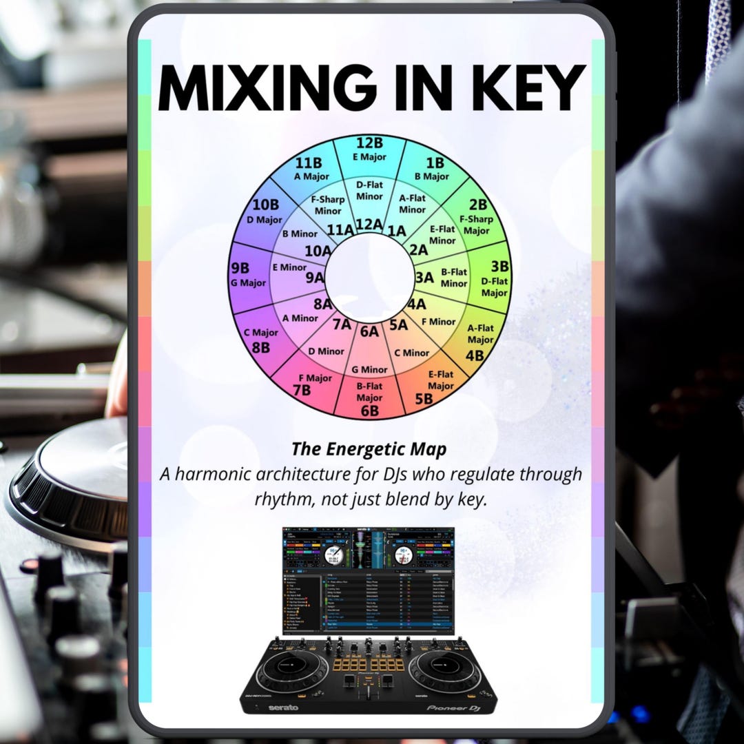 Mixed In Key Wheel Mixing in Key | the Energetic Map (DIGITAL): Emotional Tone Regulation ...