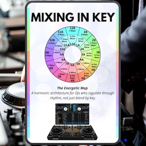 Mixing In Key | The Energetic Map (DIGITAL): Emotional Tone Regulation | Camelot Wheel Printable | Key Chart PDF | Transition | Harmonic