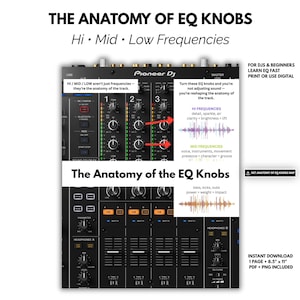 Könnte beinhalten: Ein schwarzer Pioneer DJ-Mixer mit dem Text "The Anatomy of EQ Knobs" und "Hi Mid Low Frequencies". Das Bild enthält Diagramme zur Erklärung der EQ-Frequenzen und ist für DJs und Anfänger konzipiert. Sofortiger Download, 21,6 x 27,9 cm PDF und PNG enthalten.