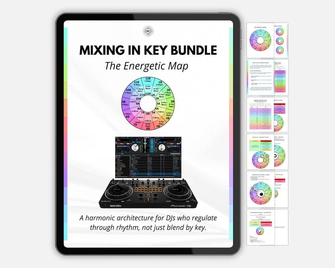 DJ Guide - Mixing in Key Chart Bundle – Camelot Wheel & Emotional Tone ...