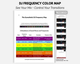 Mapa de frecuencias de DJ sinestésico: Guía de mezcla de colores (Descarga digital)