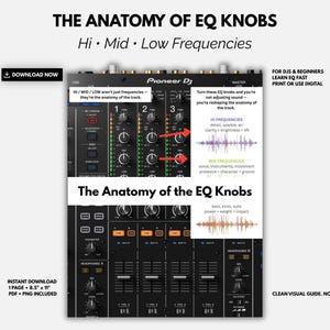 EQ Knobs Anatomy Chart: DJ Mixing Guide (Digital Download