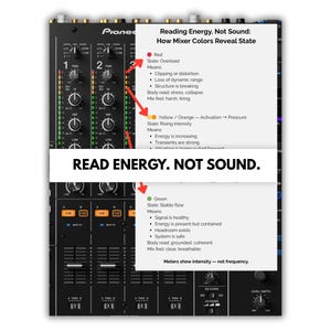 Puede incluir: Una mesa de mezclas Pioneer negra con una superposición blanca que contiene el texto READ ENERGY. NOT SOUND. La superposición explica los estados de color del mezclador, detallando cómo el rojo indica sobrecarga, el amarillo/naranja significa activación y presión, y el verde denota un flujo estable.