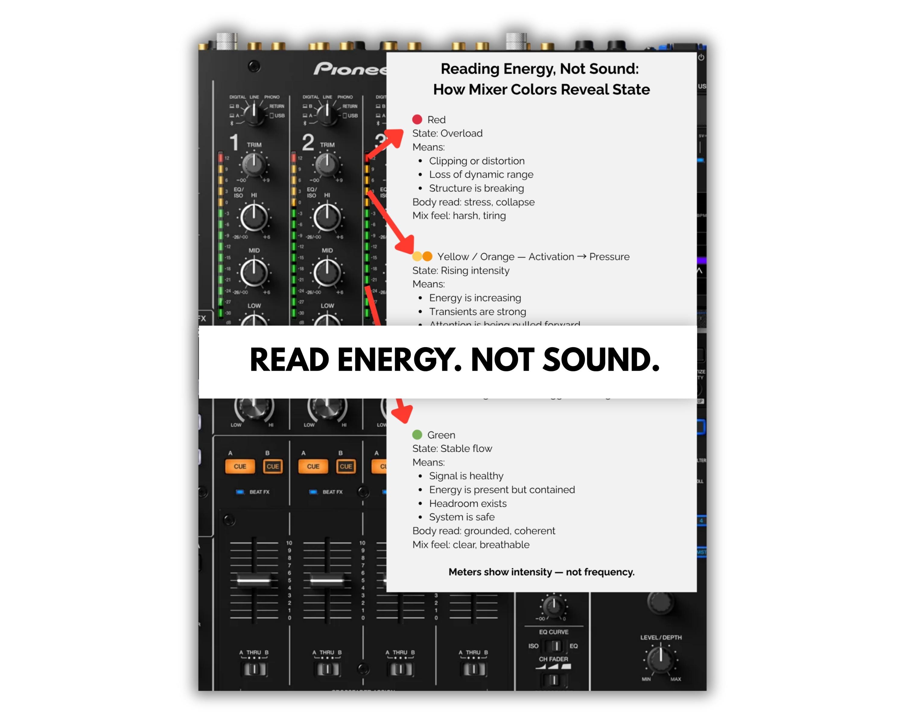 LED Musik Spektrum Display Analyzer – 20 Segmente, 20 Stufen, Farbe, RGB VU Meter, Audio Level Anzeige, Für PC, Verstärker, Home Office, Inkl. Gehäuse, USB & Audiokabel