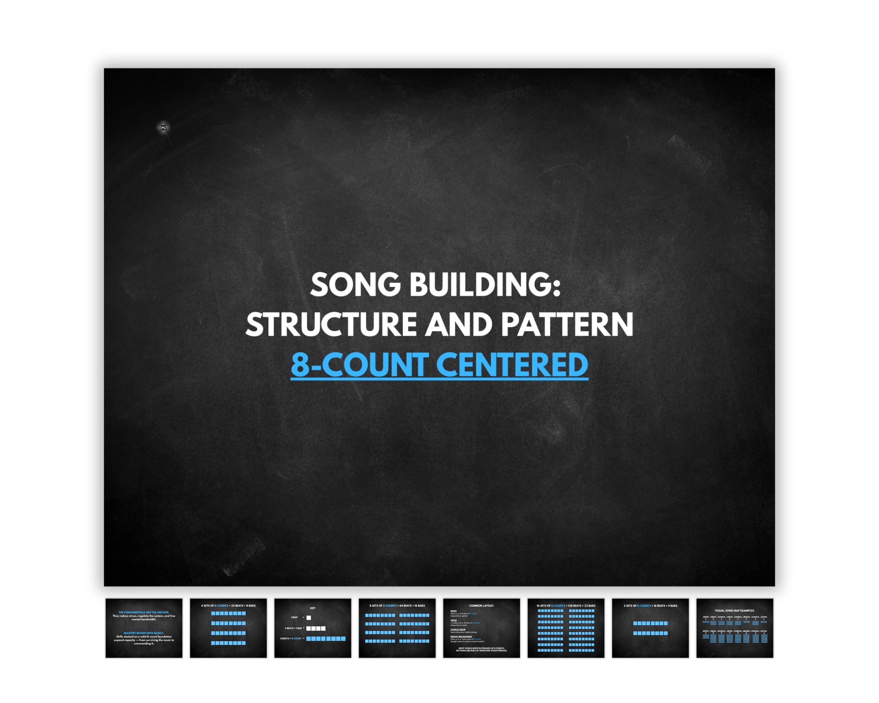 Song Building: Structure and Pattern 8-count Centered - Visual Map for ...