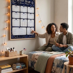 Op de afbeelding: Een ingelijste wandposter getiteld Printable Wish Map & Dream Planner met een donkerblauwe hemelse achtergrond, voorzien van secties voor doelen, dromen en manifestaties, versierd met gouden sterren, manen en florale randillustraties.