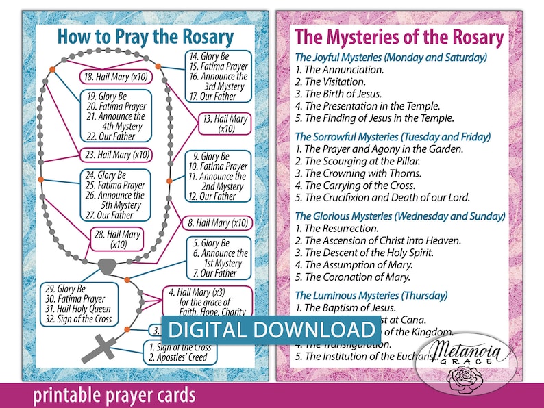 Printable Rosary Prayer Cards, Holy Rosary Diagram, Catholic Rosary, How to Pray the Rosary ...