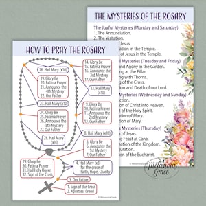 Cartoline del Rosario stampabili, Schema del Santo Rosario, Guida al Rosario della Madonna, Come recitare il Rosario, Misteri del Rosario, Download digitale