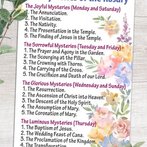 Printable Rosary Prayer Cards, Holy Rosary Diagram, Our Lady Rosary, How to Pray the Rosary ...