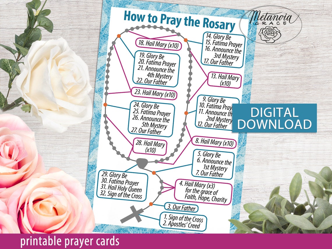 Printable Rosary Prayer Cards Holy Rosary Diagram Catholic | Etsy