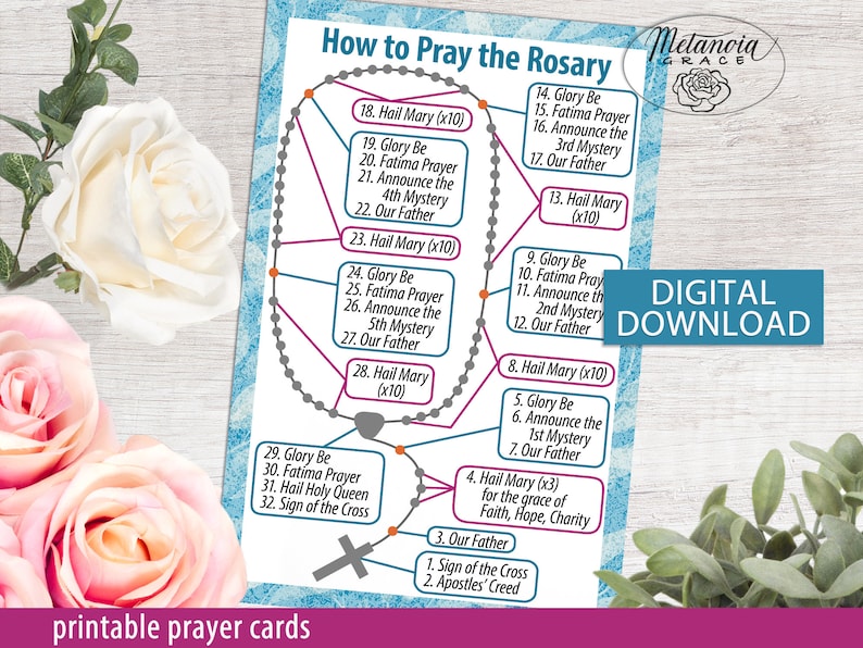 Printable Rosary Prayer Cards, Holy Rosary Diagram, Catholic Rosary ...