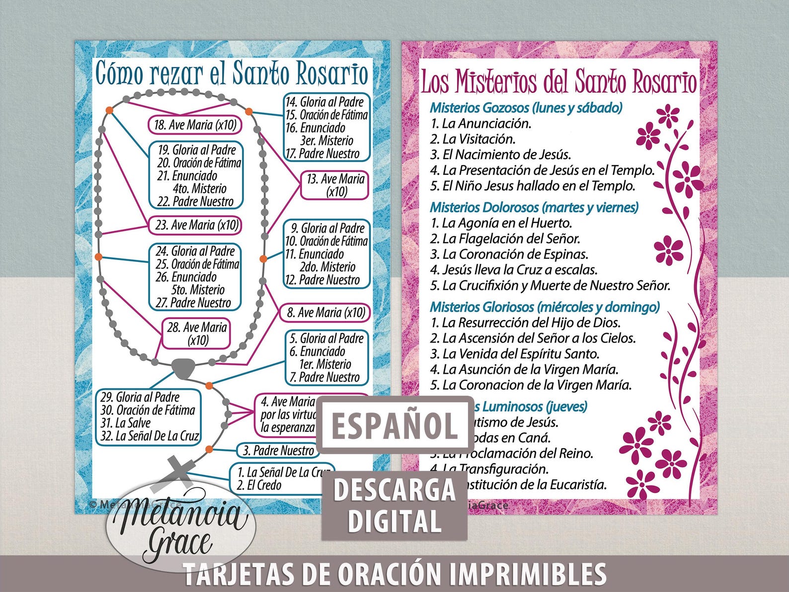 Spanish Rosary Prayer Cards, Printable Holy Rosary Guide, How to Pray