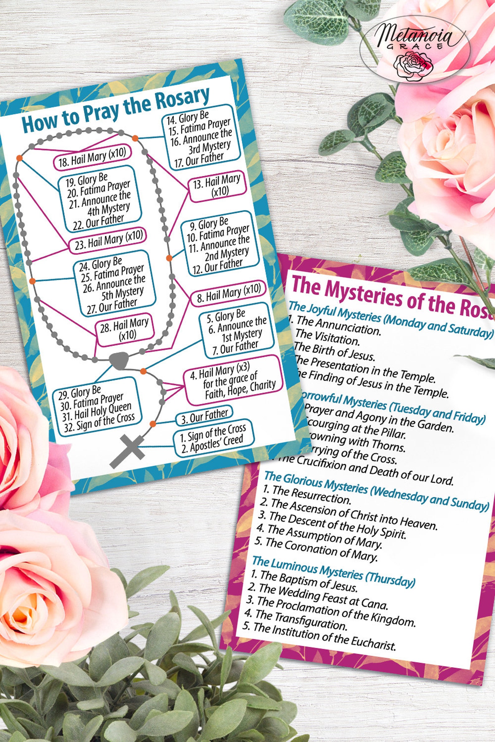 How to Pray the Rosary Mysteries of the Rosary Printable Etsy