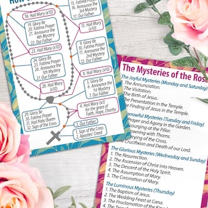 How to Pray the Rosary, Mysteries of the Rosary, Printable Catholic ...
