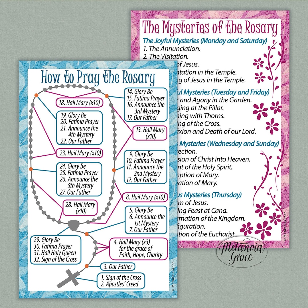 Holy Rosary Guide.pdf Printable Rosary Guide, Holy Rosary Diagram, Catholic Rosary Prayer ...