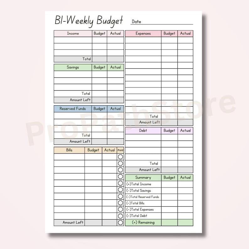 Bi-weekly Budget Planner: Financial Tracker (A4, A5, Letter PDF) - Etsy