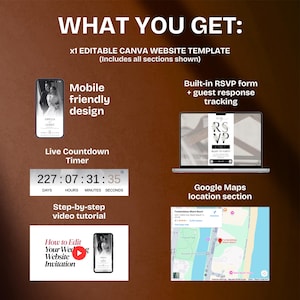 May include: A digital wedding website template with the text "WHAT YOU GET:" and "x1 EDITABLE CANVA WEBSITE TEMPLATE". Features include a mobile-friendly design, RSVP form, countdown timer, video tutorial, and Google Maps integration.