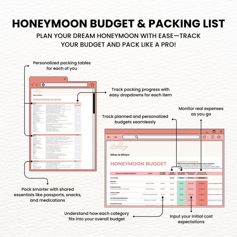 All-in-one Wedding Planner Spreadsheet in Google Sheets Budget Template format, featuring a digital wedding budget spreadsheet planner with personalized packing tables, budget tracking, and cost monitoring. Perfect for organizing honeymoon essentials and wedding planning in a digital budget spreadsheet.