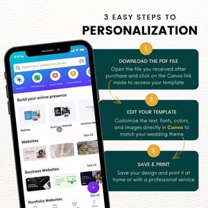 A guide outlining three simple steps to personalize a wedding template using Canva, including downloading the PDF, editing the design, and saving or printing the final product