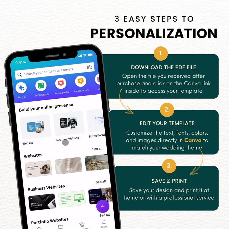 A guide outlining three simple steps to personalize a wedding template using Canva, including downloading the PDF, editing the design, and saving or printing the final product