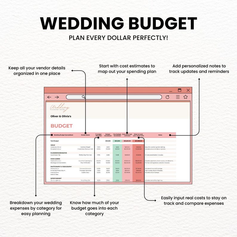 Digital Wedding Budget Spreadsheet Planner in Google Sheets for cost tracking and category breakdowns. Input estimated and real expenses, compare budgets, and manage notes in this wedding planner template. Perfect for keeping every dollar organized in your wedding planning process.
