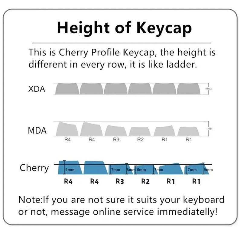 Makima PBT Keycaps for Keyboard / MOG Profile Keycaps / PBT Keycaps ...