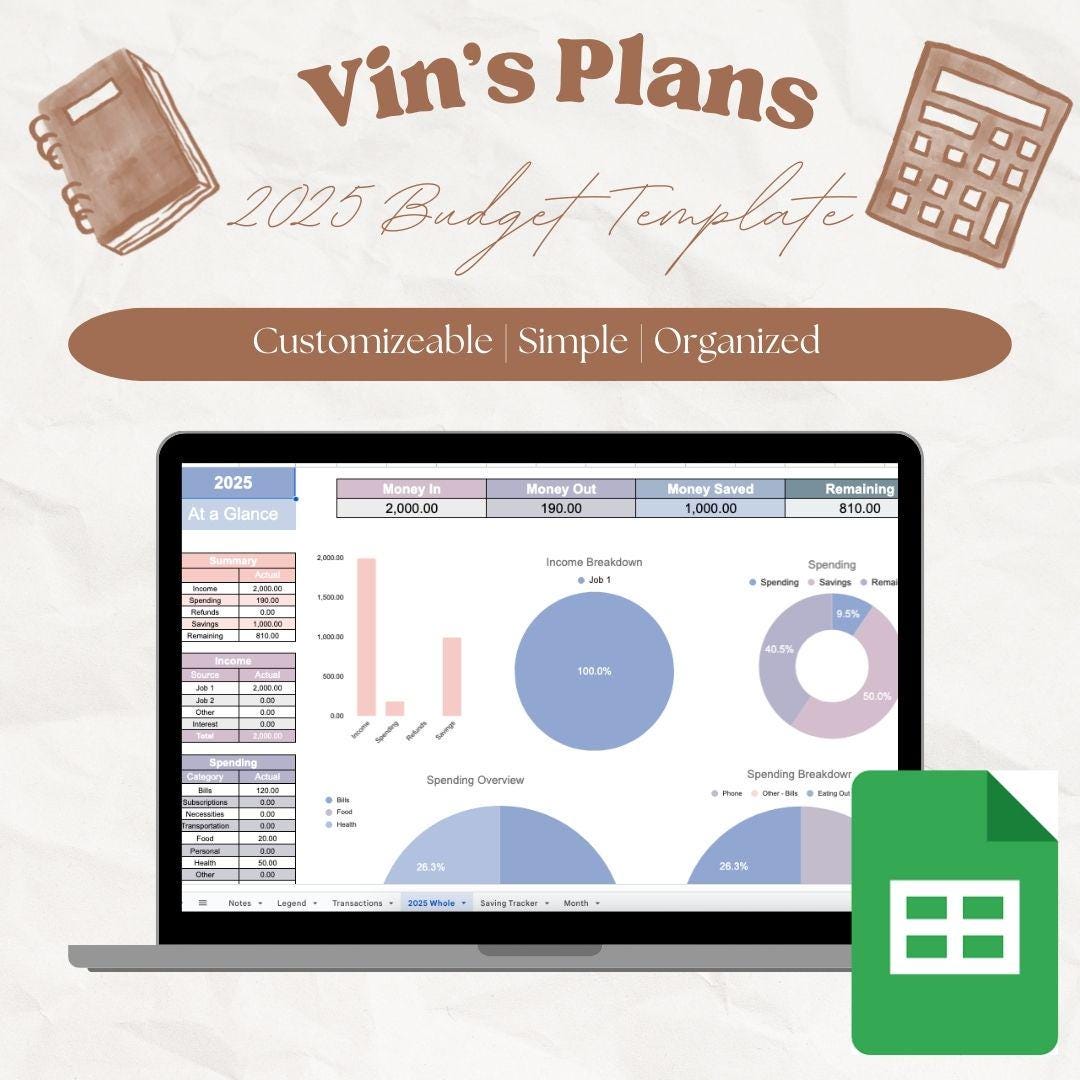 2025 Simple Monthly Budget Template for Google Sheets, Savings Tracker