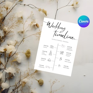 Hochzeit Timeline Vorlage, Hochzeitskarte, Hochzeitswochenende Reiseplan, Sofort Download, Kalender der Ereignisse, Hotel Willkommen
