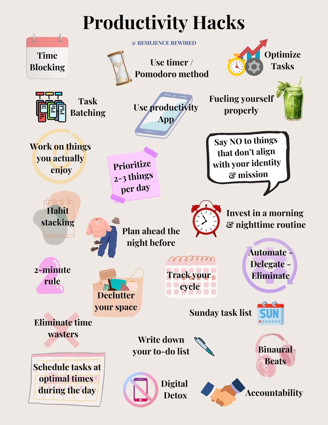 Productivity Hacks - Healthy Habits - ADHD - Etsy