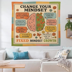 Growth Mindset Classroom Tapestry: Inspirational Teacher Banner, Polyester Peachskin Fleece