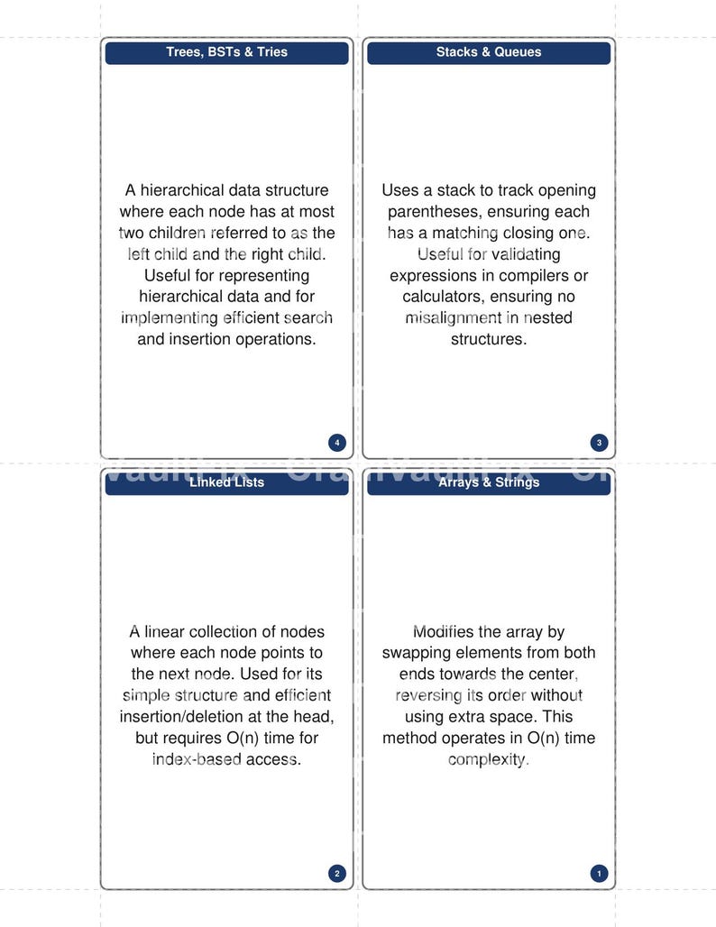 Flashcards met datastructuren en algoritmen (200 geïllustreerde kaarten) ter voorbereiding op DSA-coderingssollicitaties. Printbare kaarten op indexkaartformaat. Digitale download. afbeelding 8