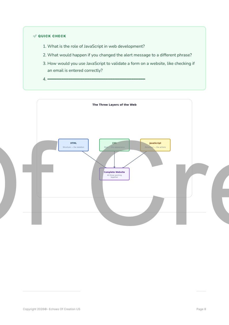 May include: A web development tutorial page with a "Quick Check" section posing questions about JavaScript. A diagram illustrates the three layers of the web: HTML, CSS, and JavaScript. The text "The Three Layers of the Web" is visible on the page.