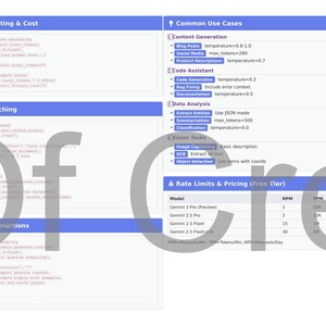May include: A white and blue graphic with text detailing token counting, common use cases, and rate limits. Sections include 'Content Generation', 'Code Assistant', and 'Data Analysis'. The graphic also lists 'Gemini' model details.