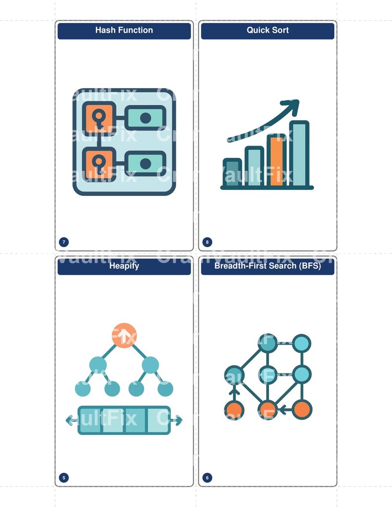 Flashcards met datastructuren en algoritmen (200 geïllustreerde kaarten) ter voorbereiding op DSA-coderingssollicitaties. Printbare kaarten op indexkaartformaat. Digitale download. afbeelding 10