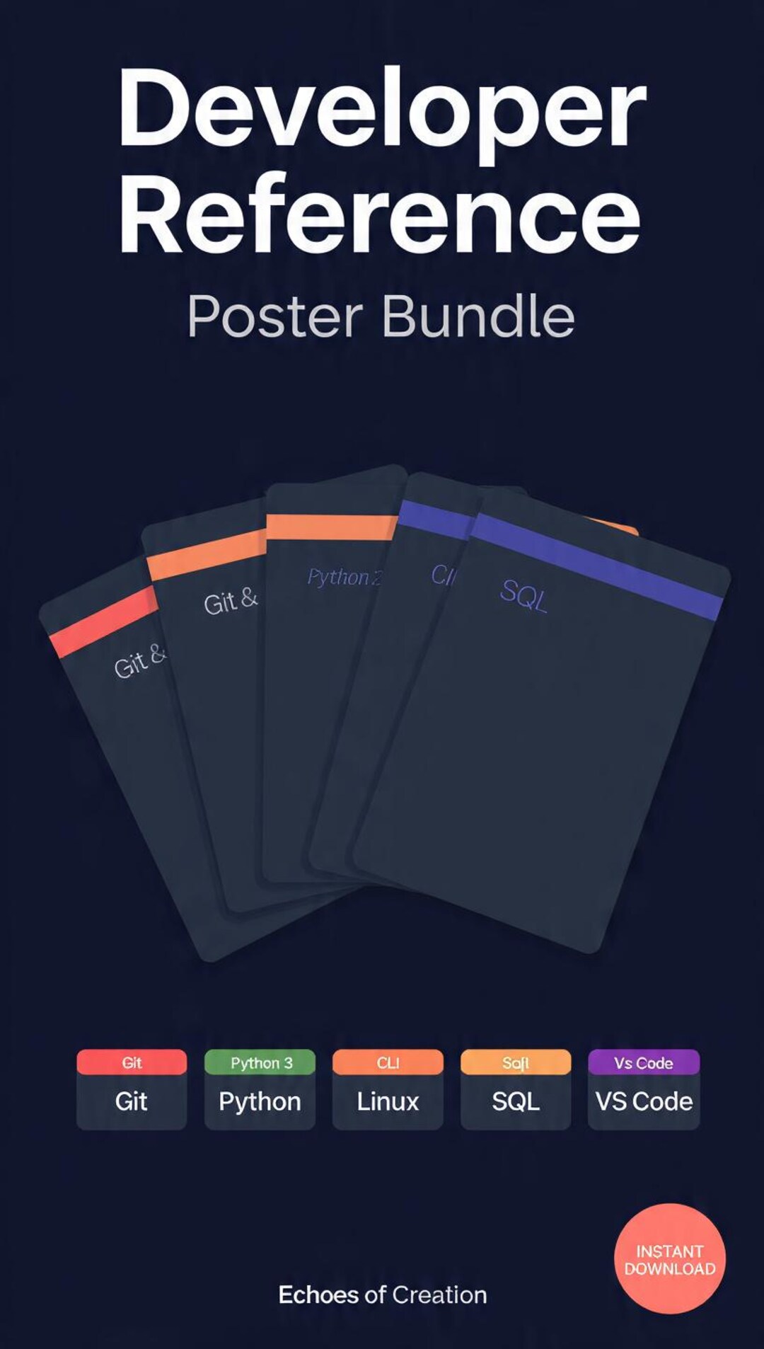 Developer Reference Posters | Git, Python, Linux, SQL, VS Code (A3 ...