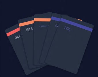 Developer Reference Posters | Git, Python, Linux, SQL, VS Code (A3 Download)