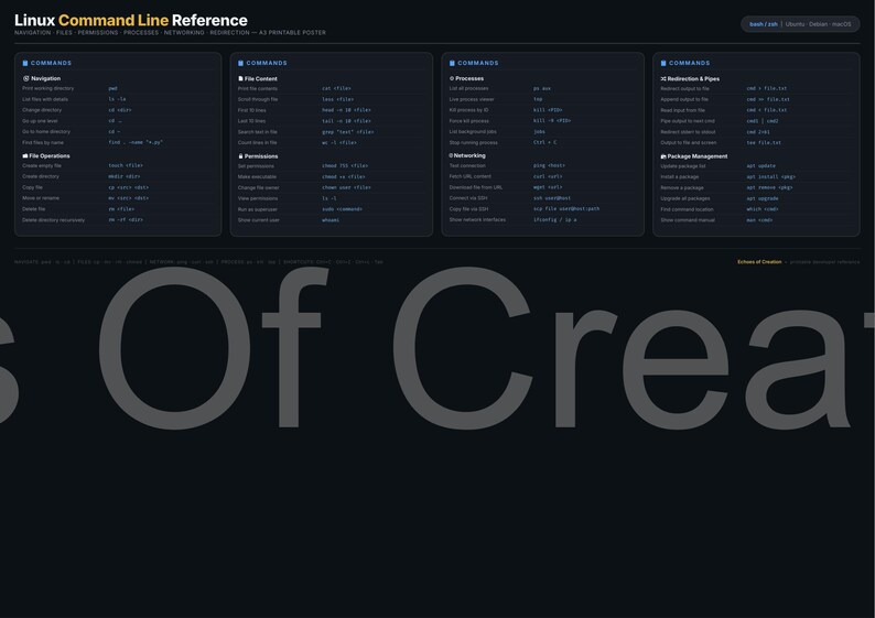 May include: A white ceramic mug with a black handle and the text "But First, Coffee" in a black, handwritten-style font. The mug is on a white surface.