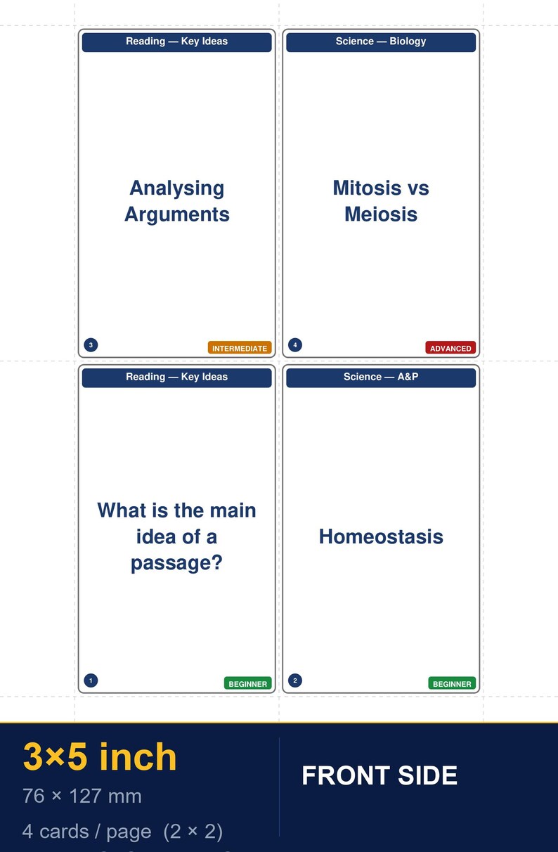 Data Structures Algorithms Flashcards 200 Illustrated Cards DSA Coding Interview Prep Printable Index Card Size Digital Download immagine 14