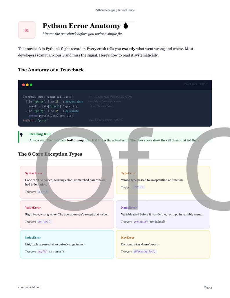 Op de afbeelding: Een pagina uit de Python Debugging Survival Guide, getiteld "Python Error Anatomy". Het legt tracebacks en de 8 belangrijkste uitzonderingstypen uit, zoals SyntaxError en ValueError. Bevat codefragmenten en voorbeelden.