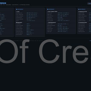 May include: A dark blue SQL Quick Reference poster with white text. The poster includes sections on data query, filtering, joins, aggregation, and table management. The words "Of Create" are in large grey letters at the bottom.
