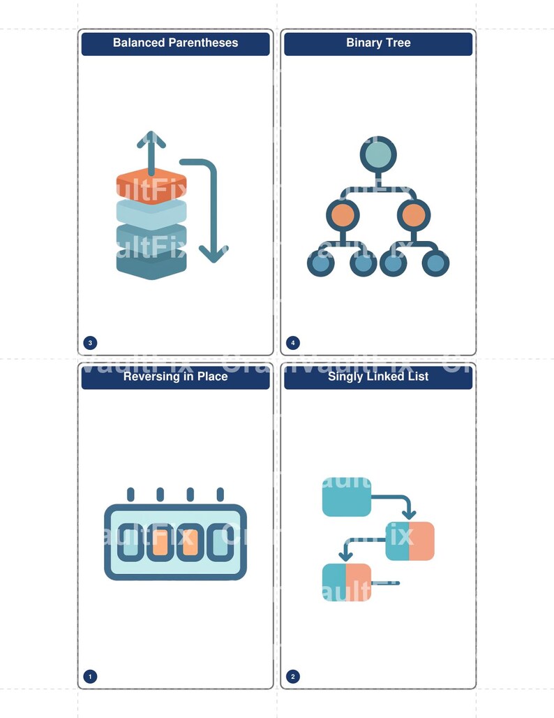Flashcards met datastructuren en algoritmen (200 geïllustreerde kaarten) ter voorbereiding op DSA-coderingssollicitaties. Printbare kaarten op indexkaartformaat. Digitale download. afbeelding 7