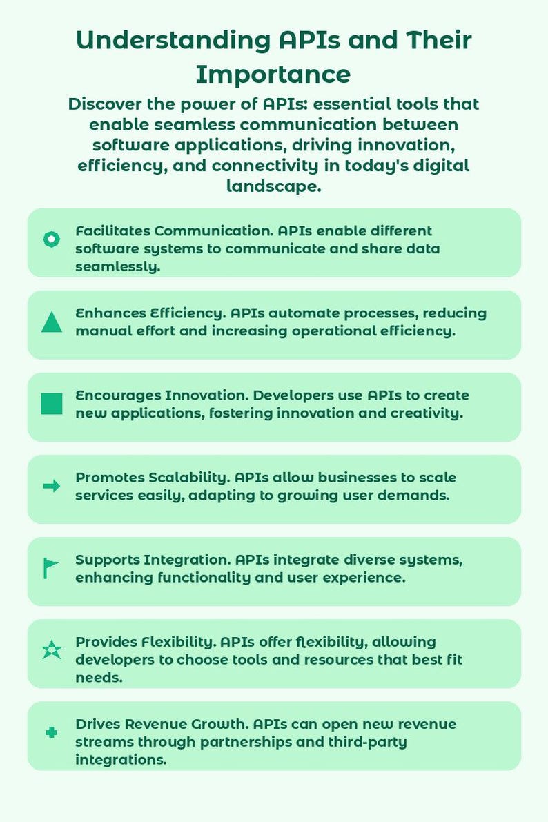 100 idées de mini-projets Python - Guide d'apprentissage (PDF + 100 infographies) image 7